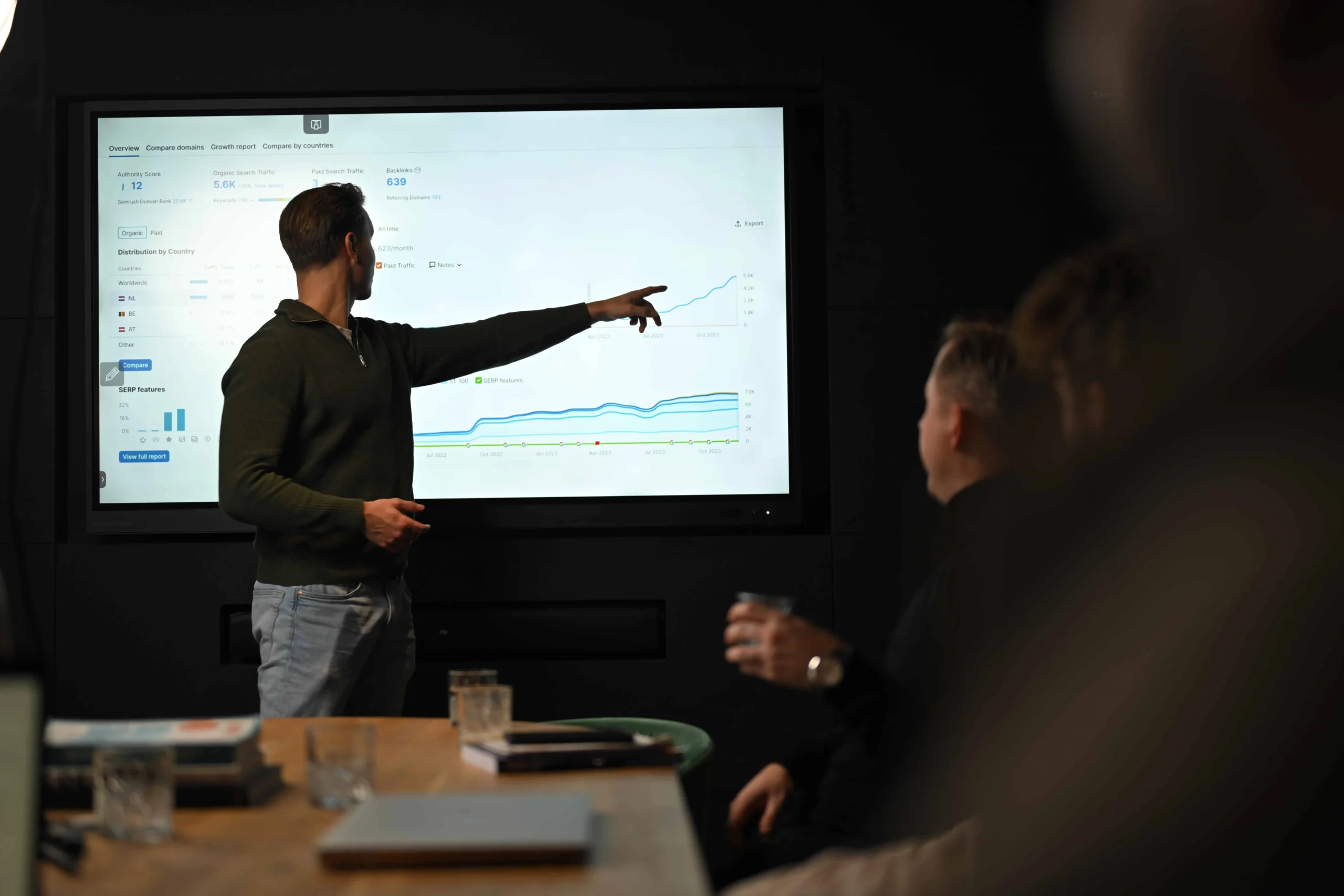 Linkbuilding Nijmegen