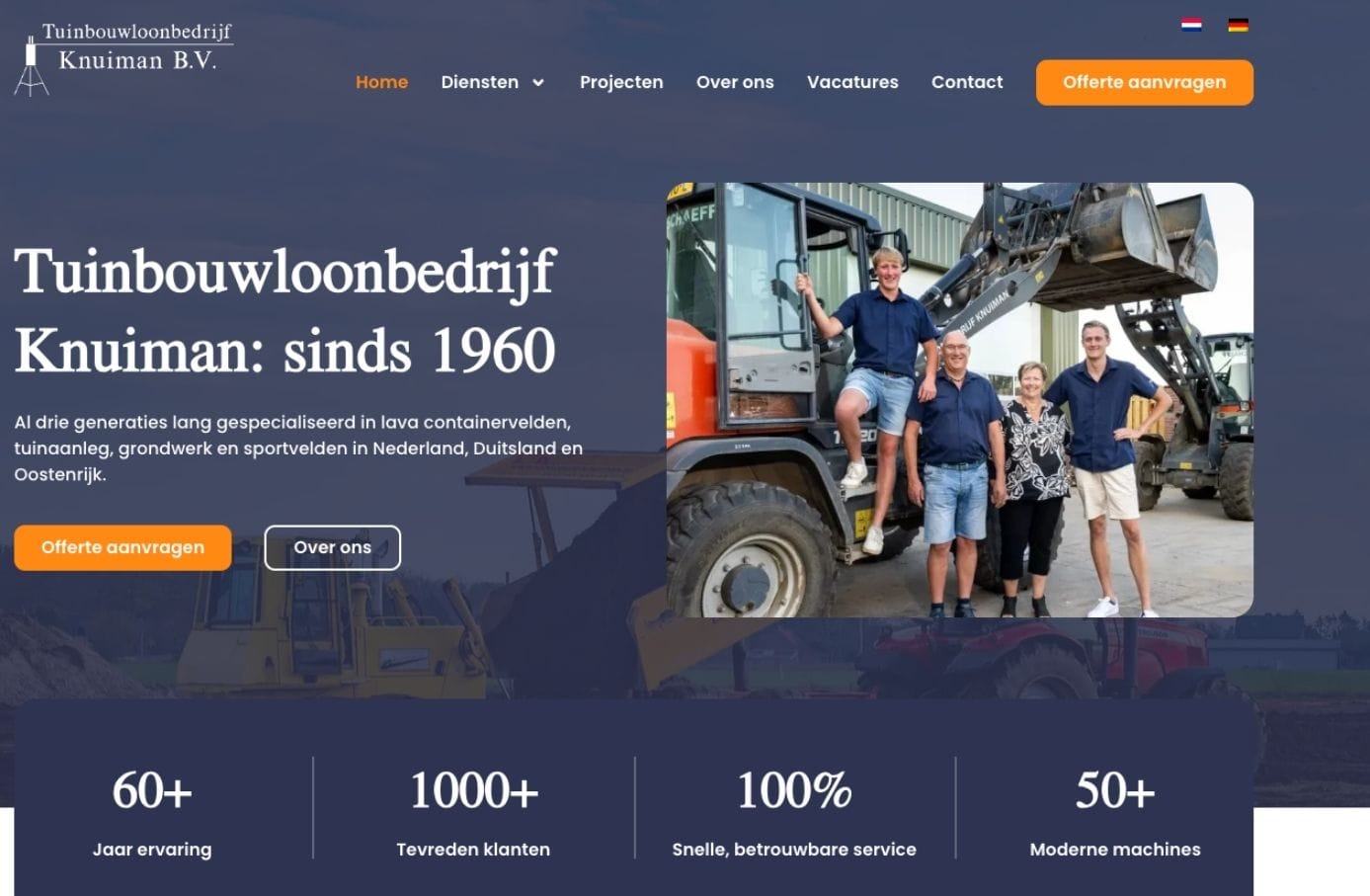 Tuinbouwloonbedrijf Knuiman X Marketingkenners